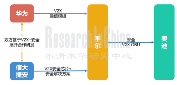 2022信息安全6_副本.png