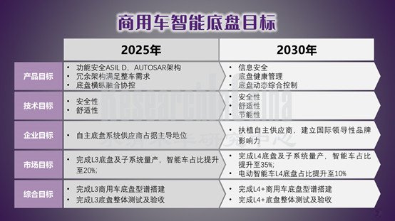 2022底盘6_副本.jpg