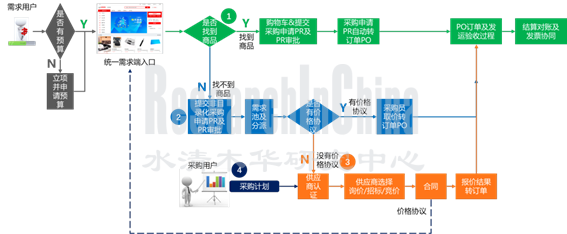 2022数字化8_副本.png