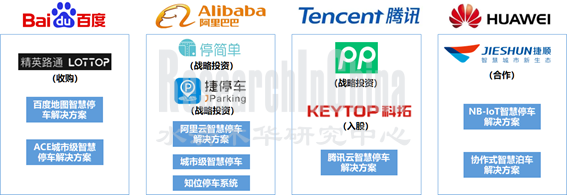 2022智慧停车2_副本.png