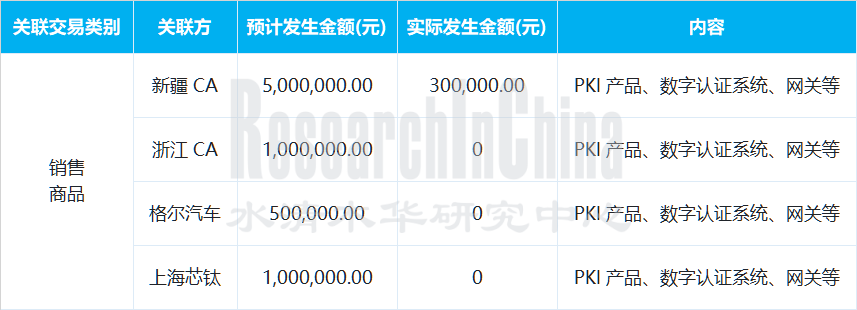 2022汽车安全4_副本.png