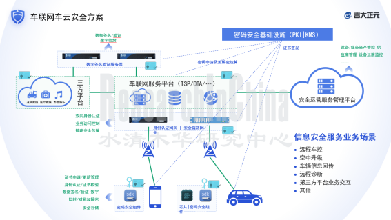 2022汽车安全5_副本.png