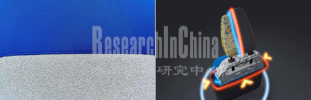 2022汽车座椅5_副本.png