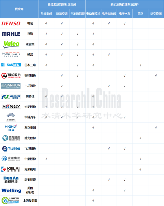 2022热管理1_副本.png