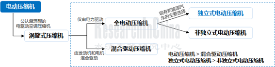 2022热管理4_副本.png