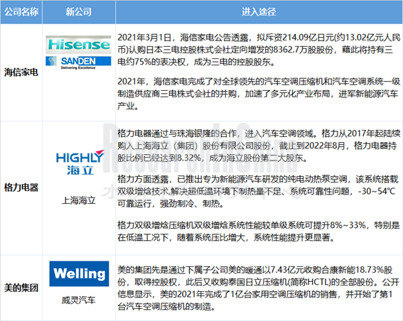 2022热管理5_副本.png