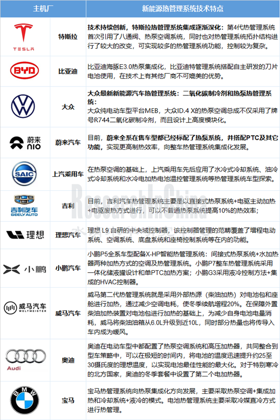 2022热管理6_副本.png