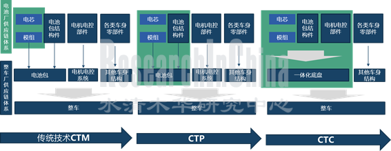 2022电池5_副本.png