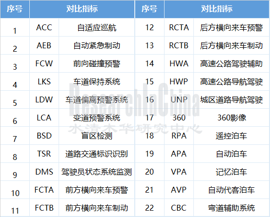 2022蔚来2_副本.png