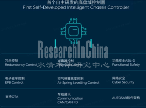 2022蔚来5_副本.png