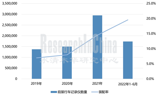 2022记录仪1_副本.png