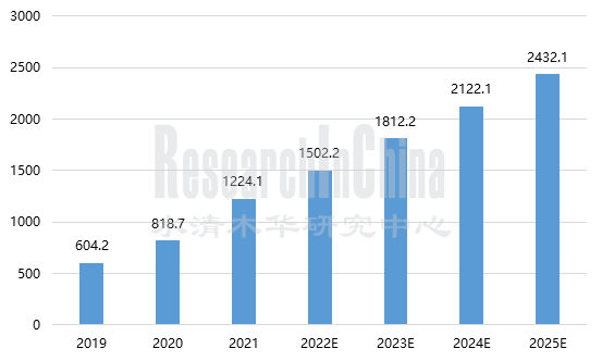 2022雷达1_副本.png