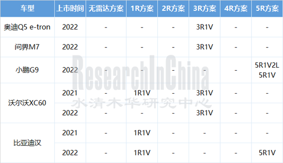 2022雷达4_副本.png