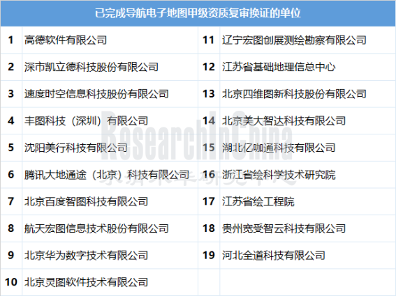 2022高精度地图4_副本.png