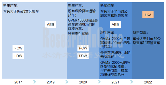 ADAS11_副本.png