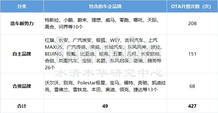 OTA1_副本.jpg