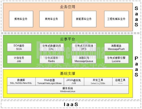 TBOX4_副本.png