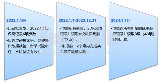 事件2_副本.png