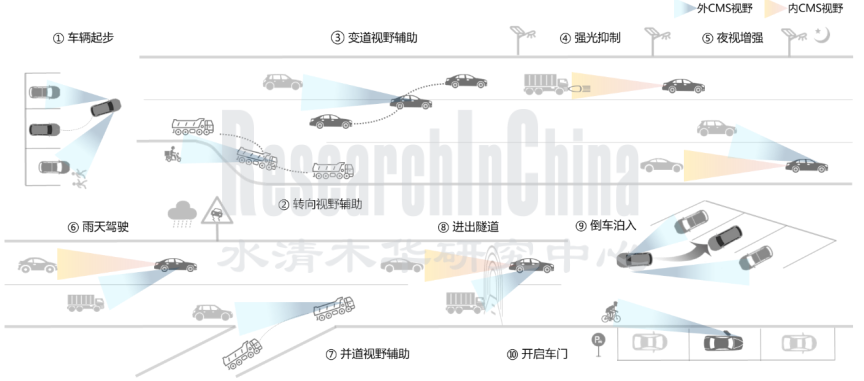 后视镜11_副本.png