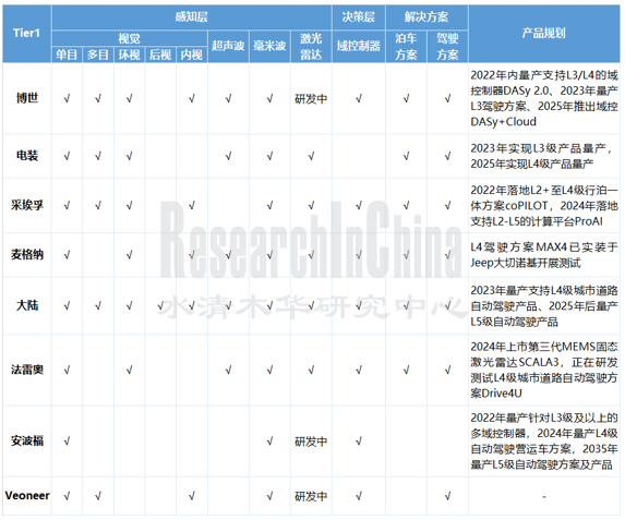 国外篇3_副本.png