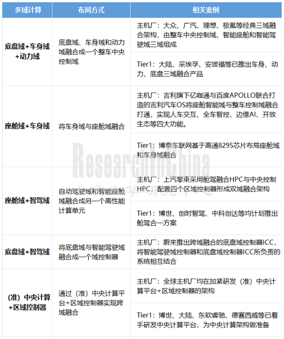 多域1_副本.png