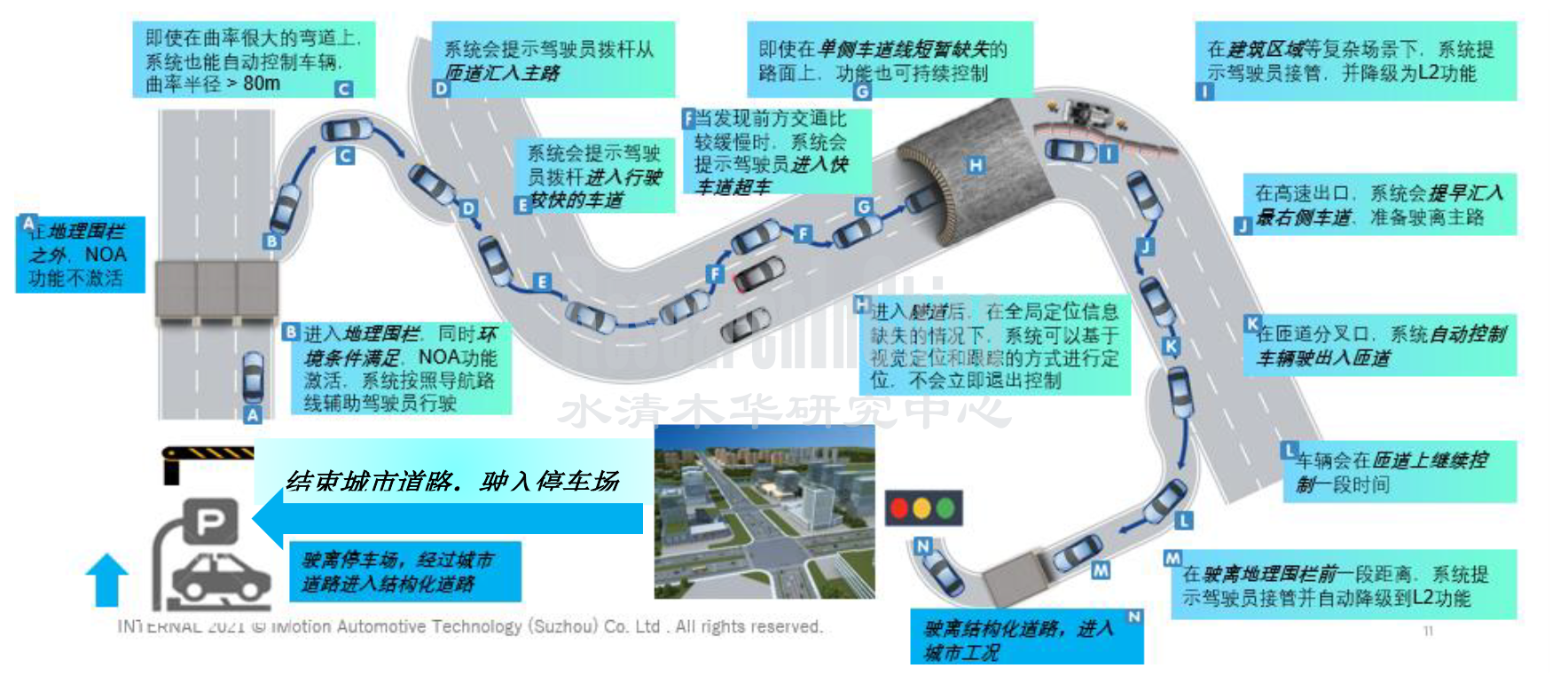 多域3_副本.png