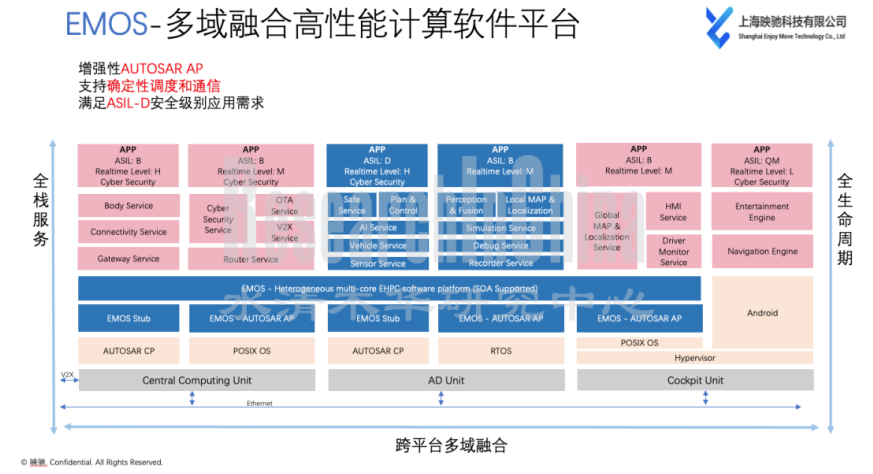 座舱7_副本.png