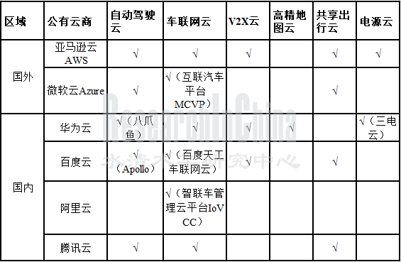 服务1_副本.png