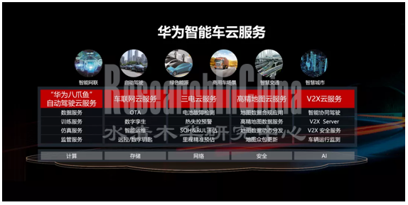 服务3_副本.png