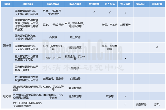 测试基地1_副本.png