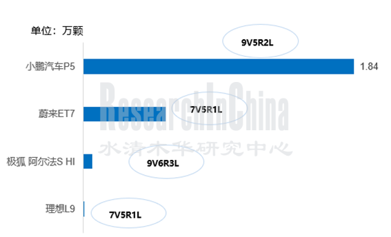 激光雷达2022-1.png