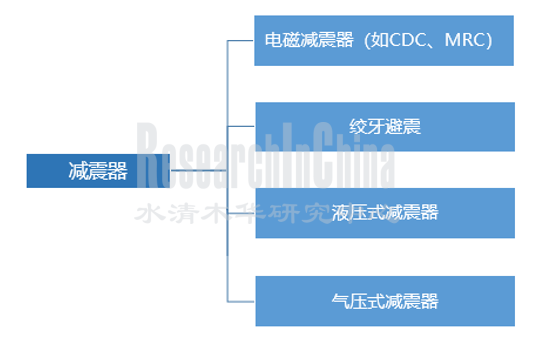 电控3_副本.png