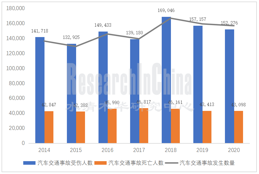 紧急呼叫1_副本.png