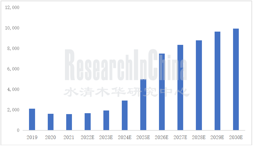 紧急呼叫4_副本.png