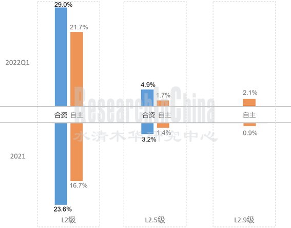 自主品牌1_副本.png