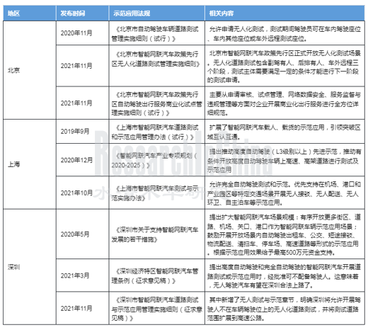 自动2_副本.png