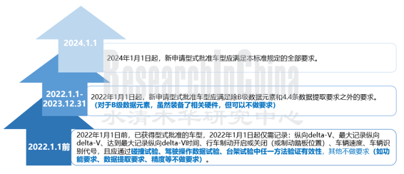 自动3_副本.png