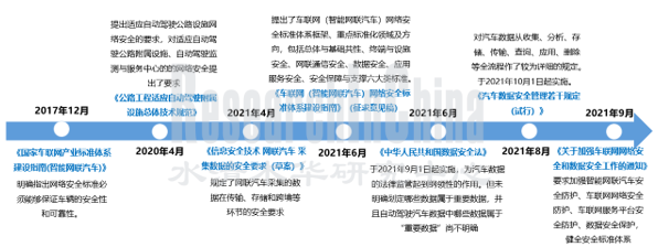 自动4_副本.png