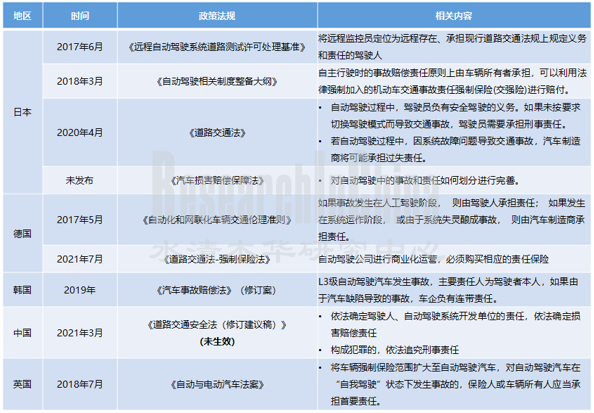 自动6_副本.png