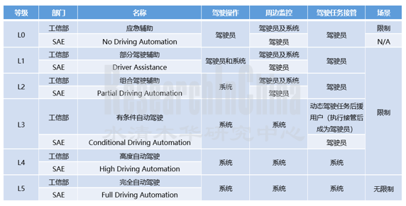 认证1_副本.png