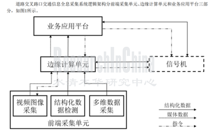 路侧2_副本.png