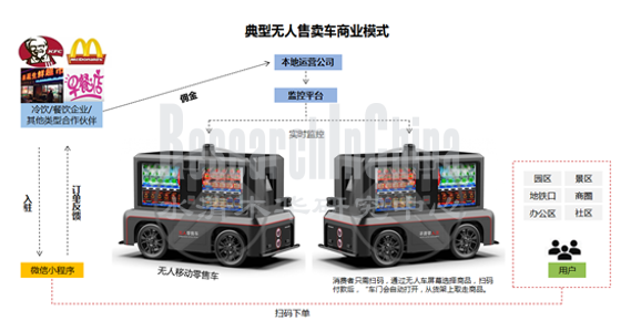 零售6_副本.png