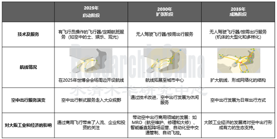 飞行3_副本.png