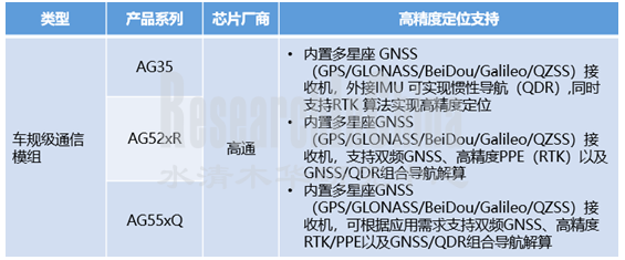 高精度10_副本.png