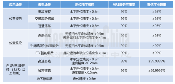 高精度1_副本.png