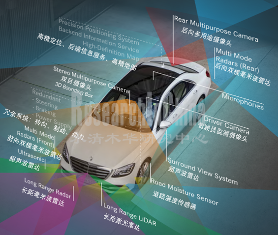 高精度3_副本.png