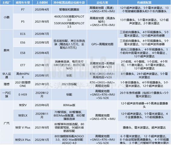 高精度4_副本.png