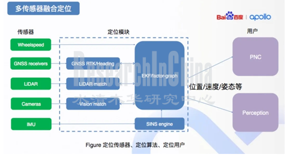 高精度5_副本.png