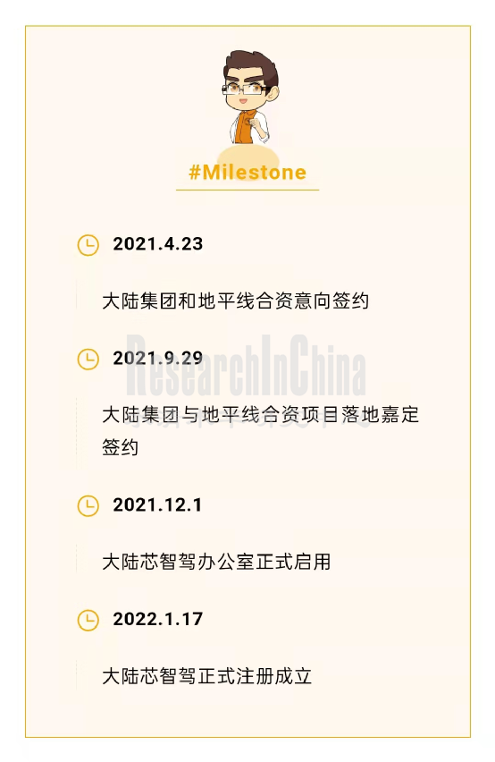 2022年大陆智能2.png