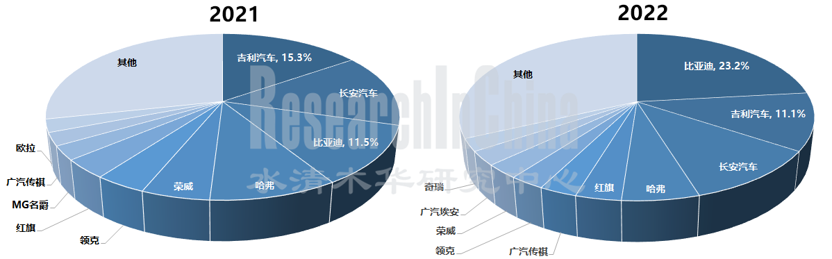 2022年娱乐生态 2.png